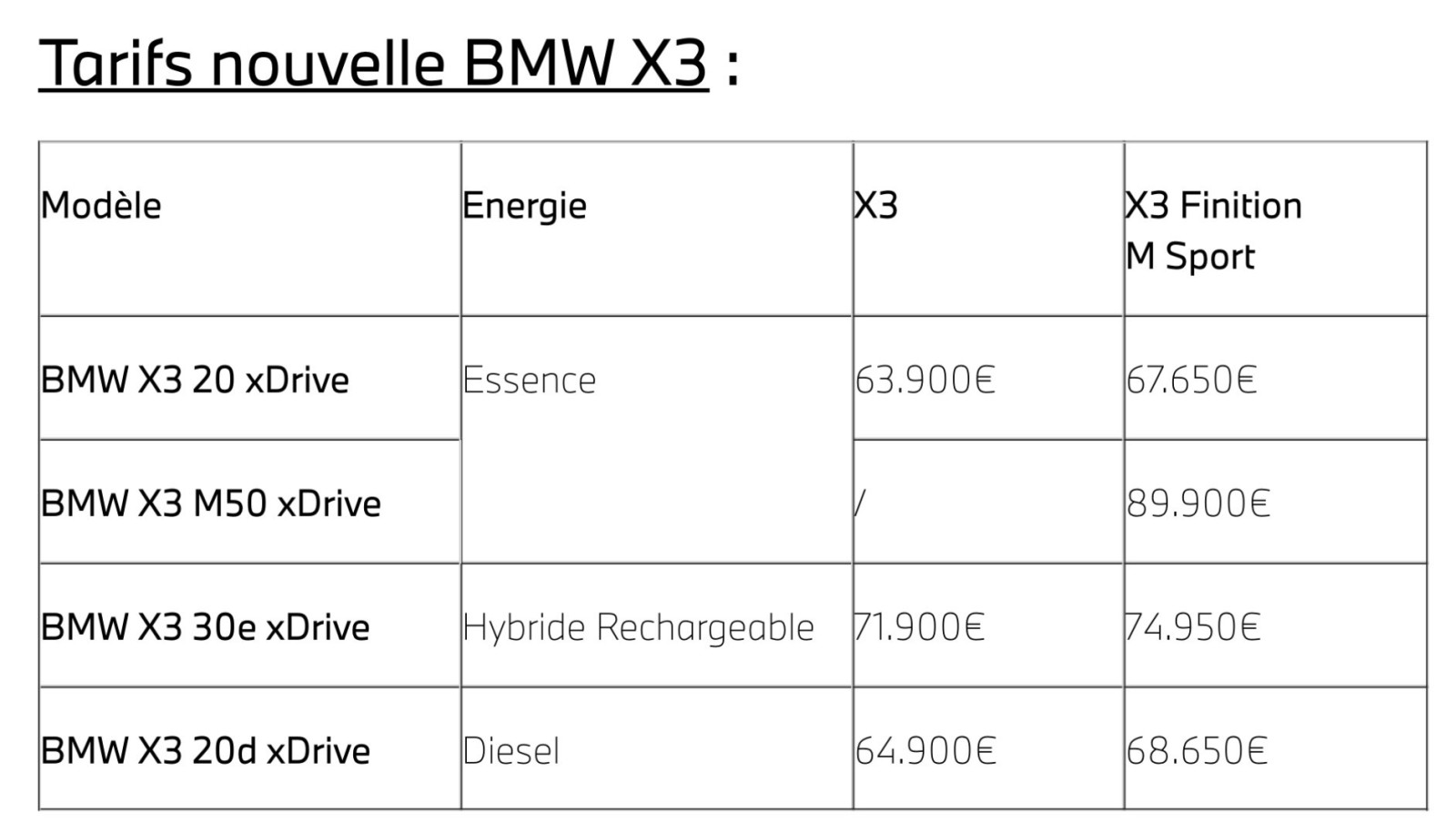 tarifs BMW X3 2024
